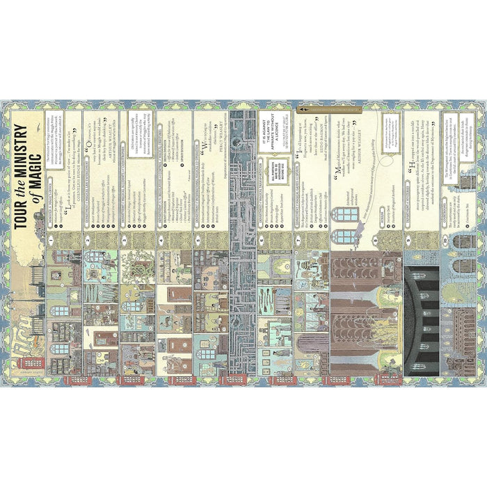 The Harry Potter Wizarding Almanac: The official magical companion to J.K. Rowling's Harry Potter books - The Book Bundle