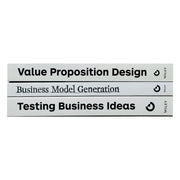 Alexander Osterwalder 3 Books Collection Set Value Proposition Design, Business Model Generation - The Book Bundle