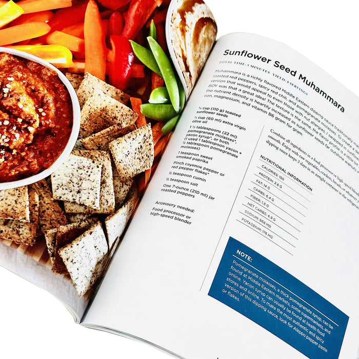 How to Lose Weight Forever : Quick and Simple Weight Loss for Beginners with Intermittent Fasting - The Book Bundle