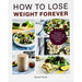How to Lose Weight Forever : Quick and Simple Weight Loss for Beginners with Intermittent Fasting - The Book Bundle
