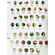 Ketogenic Green Smoothies : Ketogenic Recipes to Detox and Cleanse to Boost Health and Healing - The Book Bundle