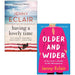 Jenny Eclair 2 Books Collection Set [Having A Lovely Time & Older and Wider]: - The Book Bundle