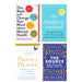 The Source: Open Your Mind, Proof of Heaven,The Kindness Method & This Book Will Change Your Mind About Mental Health 4 Books Set - The Book Bundle