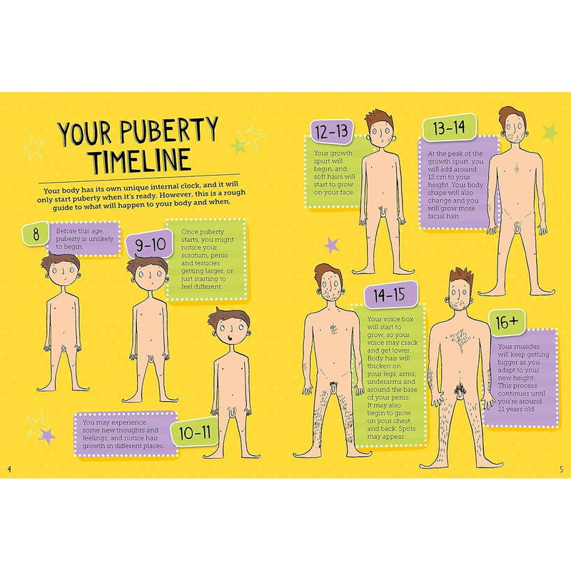The Boys' Guide to Growing Up by Phil Wilkinson