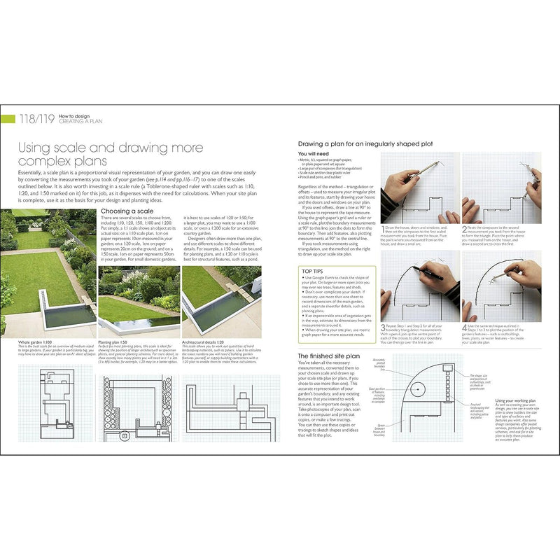 RHS Encyclopedia of Garden Design: Planning, Building and Planting Your Perfect Outdoor Space
