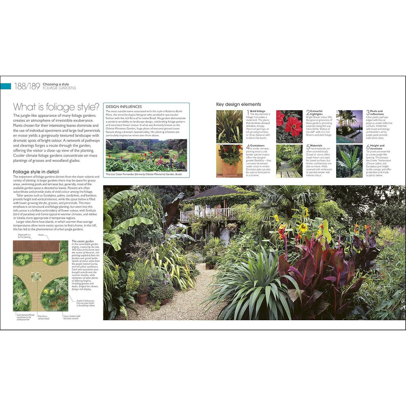 RHS Encyclopedia of Garden Design: Planning, Building and Planting Your Perfect Outdoor Space