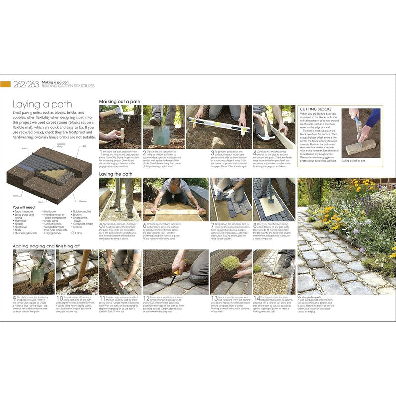 RHS Encyclopedia of Garden Design: Planning, Building and Planting Your Perfect Outdoor Space