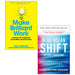 Make Brilliant Work, Blue Ocean Shift 2 Books Collection Set Paperback - The Book Bundle