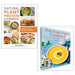 Natural Plant Protein Cookbook, The Soup Maker Cookbook 2 Books Collection Set - The Book Bundle