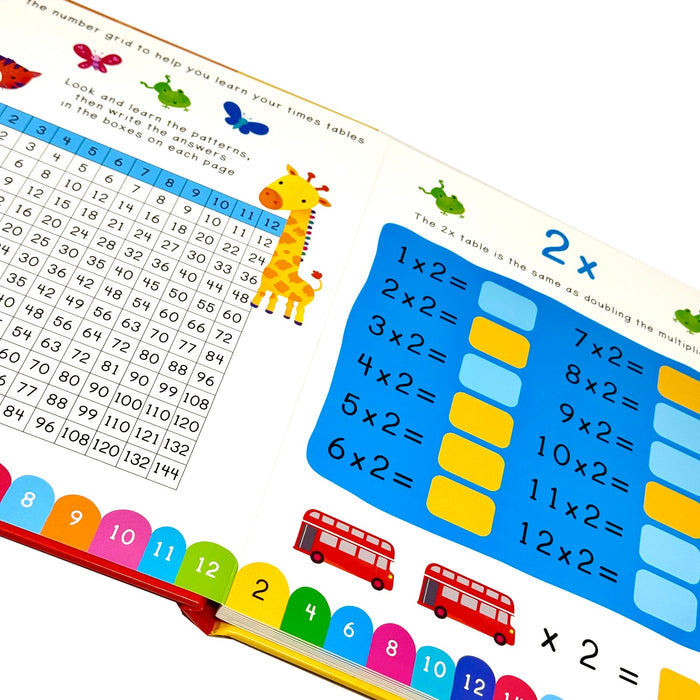 Times Tables  Wipe Clean by Sandcastle Books Board book - The Book Bundle