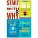 Start With Why, How to be a Productivity Ninja, Eat That Frog, The Power of Your Subconscious Mind 4 Books Collection Set - The Book Bundle