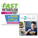 The 2 meal day and The Fast Metabolism Diet For Beginners 2 Books Collection Set - The Book Bundle