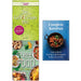 Slow Cooker Curry Guy, Street Food, Complete Ketofast 3 Books Collection Set - The Book Bundle