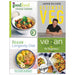 Good Food Veggie dishes, Ultimate Veg Jamie Oliver [Hardcover], The Vegan Longevity Diet, Vegan Cookbook For Beginners 4 Books Collection Set - The Book Bundle