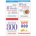 The 8-Week Blood Sugar, The 8-Week Blood, The Fast 800, Quick and Simple RAPID 800 Cookbook 4 Books Collection Set - The Book Bundle