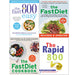 The Fastdiet Revised,Fastdiet Cookbook, The Rapid 800 Cookbook, Fast 800 Easy 4 Books Set - The Book Bundle
