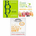 Body James Davies, Body Reset Diet Smoothies Iota, Harley Pasternak 3 Books Set - The Book Bundle