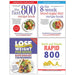 Fast 800 Recipe Book, 8 week Blood Sugar Diet Recipe Book, Blood Sugar Diet For Beginners, Quick and Simple RAPID 800 4 Books Collection Set - The Book Bundle