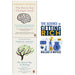 Brain that changes itself, Brains way of Healing and The Science of Getting Rich 3 books collection set - The Book Bundle