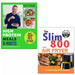 High-Protein Meals in Minutes Scott Harrison, Slim 800 Hot Air Fryer 2 Books Set - The Book Bundle