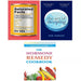 Saturated Facts, Hormone Remedy Cookbook Iota, Art of Sleeping 3 Books Set - The Book Bundle