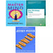 Power Jeffrey Pfeffer HB, Master Mind Napoleon Hill,Key Strategy Tools 3 Books Set - The Book Bundle