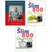 Marcus Wareing France HB,Slim 800 Hot Air, Slim 800 Hot Air Fryer Recipe 3 Books Set - The Book Bundle