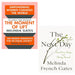 Melinda French Gates Collection 2 Books Set Moment of Lift, Next Day (HB) - The Book Bundle