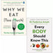 Why We Eat Too Much, Every Body Should Know This Andrew Jenkinson 2 Books Set - The Book Bundle
