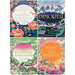 Sue Lynn Tan 4 Books Collection Set (Tales of the Celestial Kingdom, Immortal) - The Book Bundle