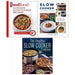 Good Food Guides,Healthy Slow Cooker Cookbook,Cooker Lose Weight Forever 3 Books Set - The Book Bundle
