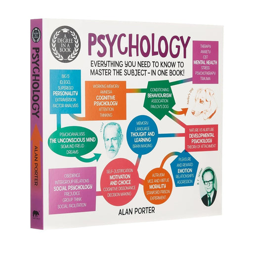 A Degree in a Book: Psychology: Everything You Need to Know by Alan Porter - The Book Bundle