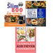 Air Fryer Cookbook,Quick Easy Air Fryer,Slim 800 Hot Air Fryer Iota 3 Books Set - The Book Bundle