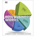 How Business Works: A Graphic Guide to Business Success (How Things Work) by DK - The Book Bundle