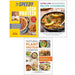 Speedy High Protein,Natural Plant Protein Cookbook,Ultra Low Cholesterol 3 Books Set - The Book Bundle