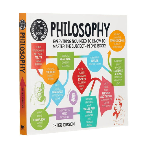 Degree in a Book Philosophy Everything You Need Know Master by Dr Peter Gibson - The Book Bundle