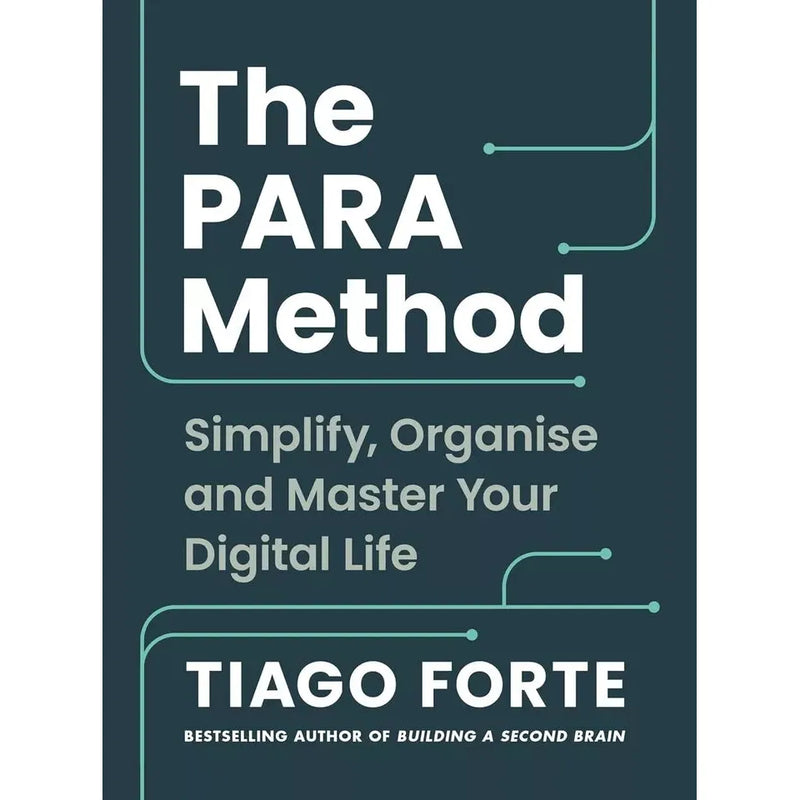Tiago Forte collection 2 Books Set (The PARA Method, Building a Second Brain) - The Book Bundle