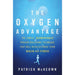 Technology is Not the Problem (HB), Endure, Oxygen Advantage 3 Books Set - The Book Bundle