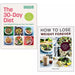 How to Lose Weight Forever Nicole Poirier, The 30-Day Diet 2 Books Set - The Book Bundle