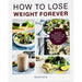 Eat Great Lose Weight,How to Lose Weight Forever,Rapid 800 Cookbook 3 Books Set - The Book Bundle