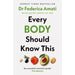 Why We Eat Too Much, Every Body Should Know This Andrew Jenkinson 2 Books Set - The Book Bundle