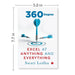 360 DEGREE: Excel at Anything and Everything by Swati Lodha - The Book Bundle
