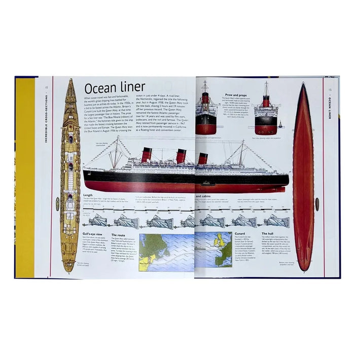 Stephen Biesty’s Incredible Cross-Sections 6-Book Collection Box Set (Cross-Sections Castle, Man-Of-War, Incredible Body Cross-Sections) - The Book Bundle