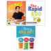 Rebel Diet HB, Skinny Juice Diet Recipe, Rapid 800 Cookbook 3 Books Set - The Book Bundle