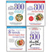 The Fast 800  Series Collection By  Dr Clare Bailey  4 Books Set (Easy: Quick and simple, 8-Week Blood Sugar ,Recipe Book,Health Journal) - The Book Bundle