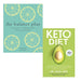 The Balance Plan: Six Steps to Optimize & Keto Diet: Your 30-Day Plan to Lose Weight 2 Books Set - The Book Bundle