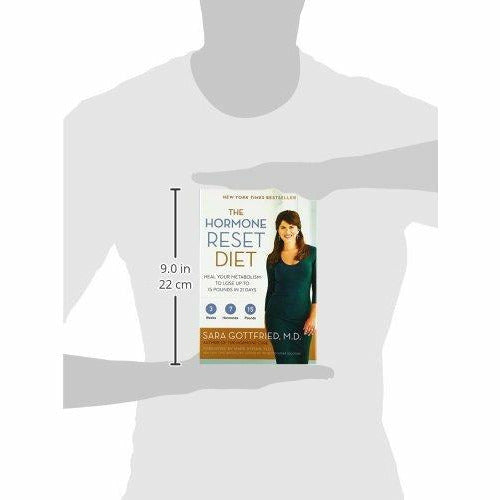 YOUR BODY CURE: The 21-Day Diet That Resets Your Metabolism - The Book Bundle