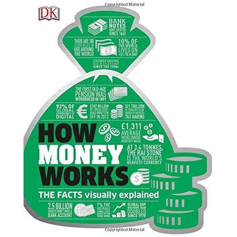 How money works,life leverage,mindset with muscle,how to be f*cking awesome,fitness mindset and mindset 6 books collection set - The Book Bundle