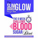 Blood Sugar Diet Collection 2 Books Set - The Book Bundle