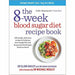 The Fast 800  Series Collection By  Dr Clare Bailey  4 Books Set (Easy: Quick and simple, 8-Week Blood Sugar ,Recipe Book,Health Journal) - The Book Bundle